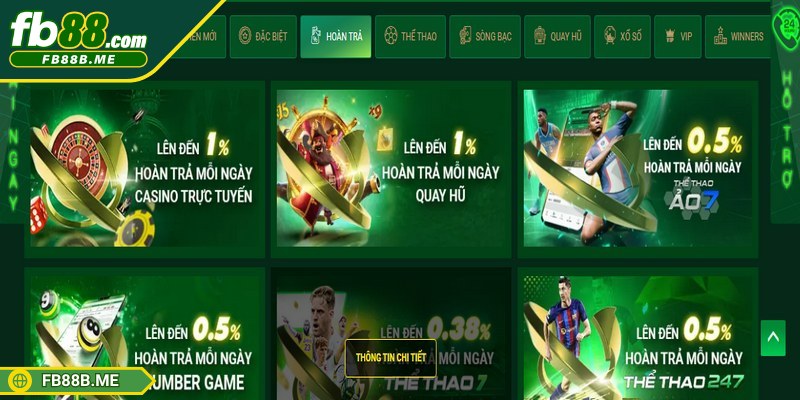 Hoàn trả với những sản phẩm cá cược tại nhà cái hấp dẫn