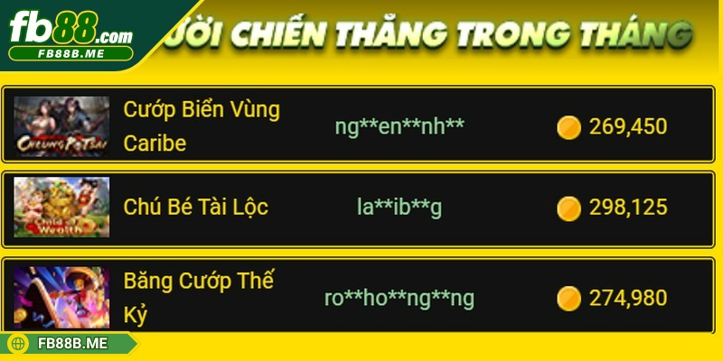 Hệ thống luôn tổng hợp doanh thu để thưởng tài khoản xuất sắc
